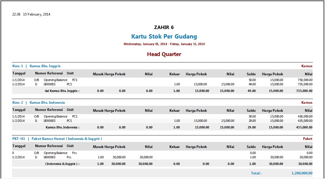 Membuat opsi stok uang